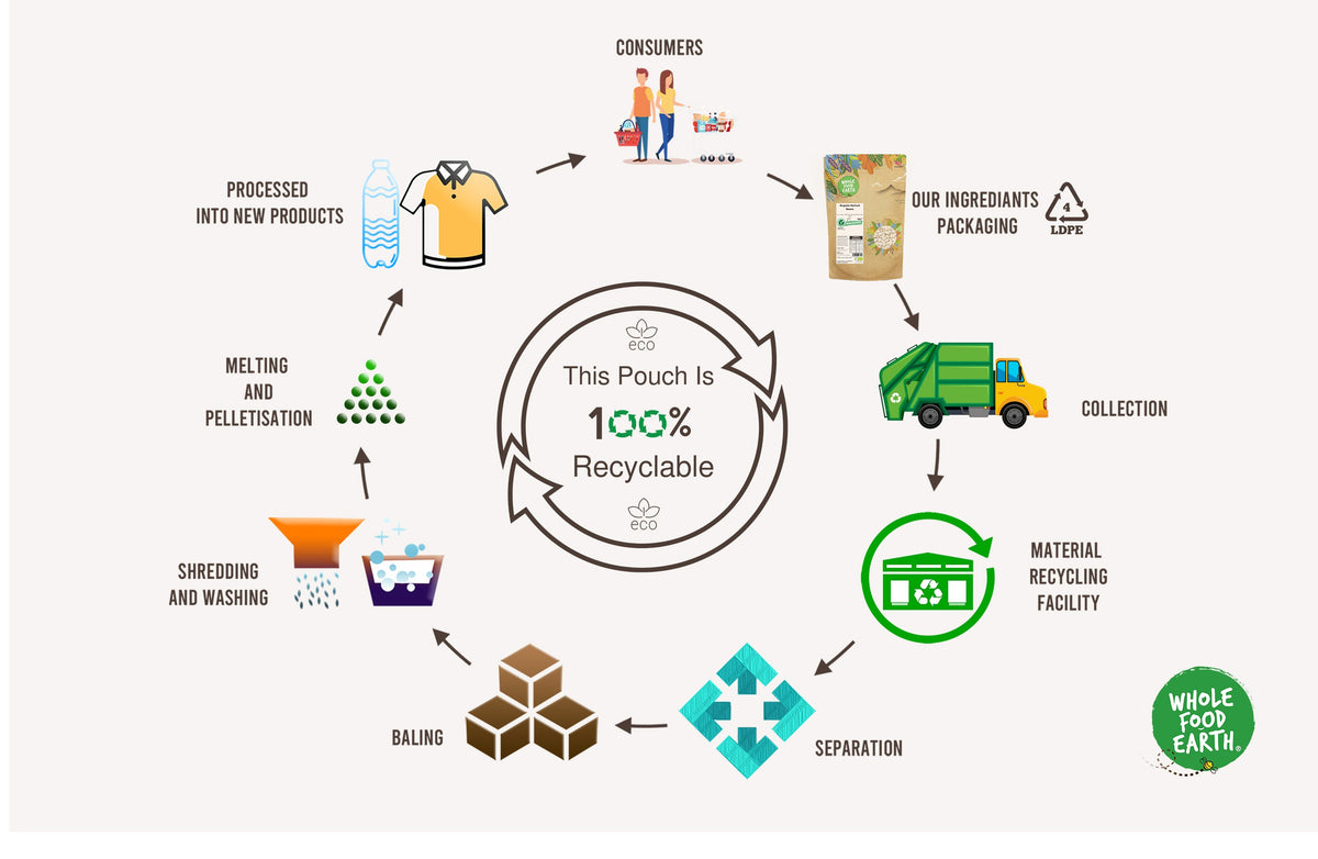 Freeze Dried Sliced Strawberries
